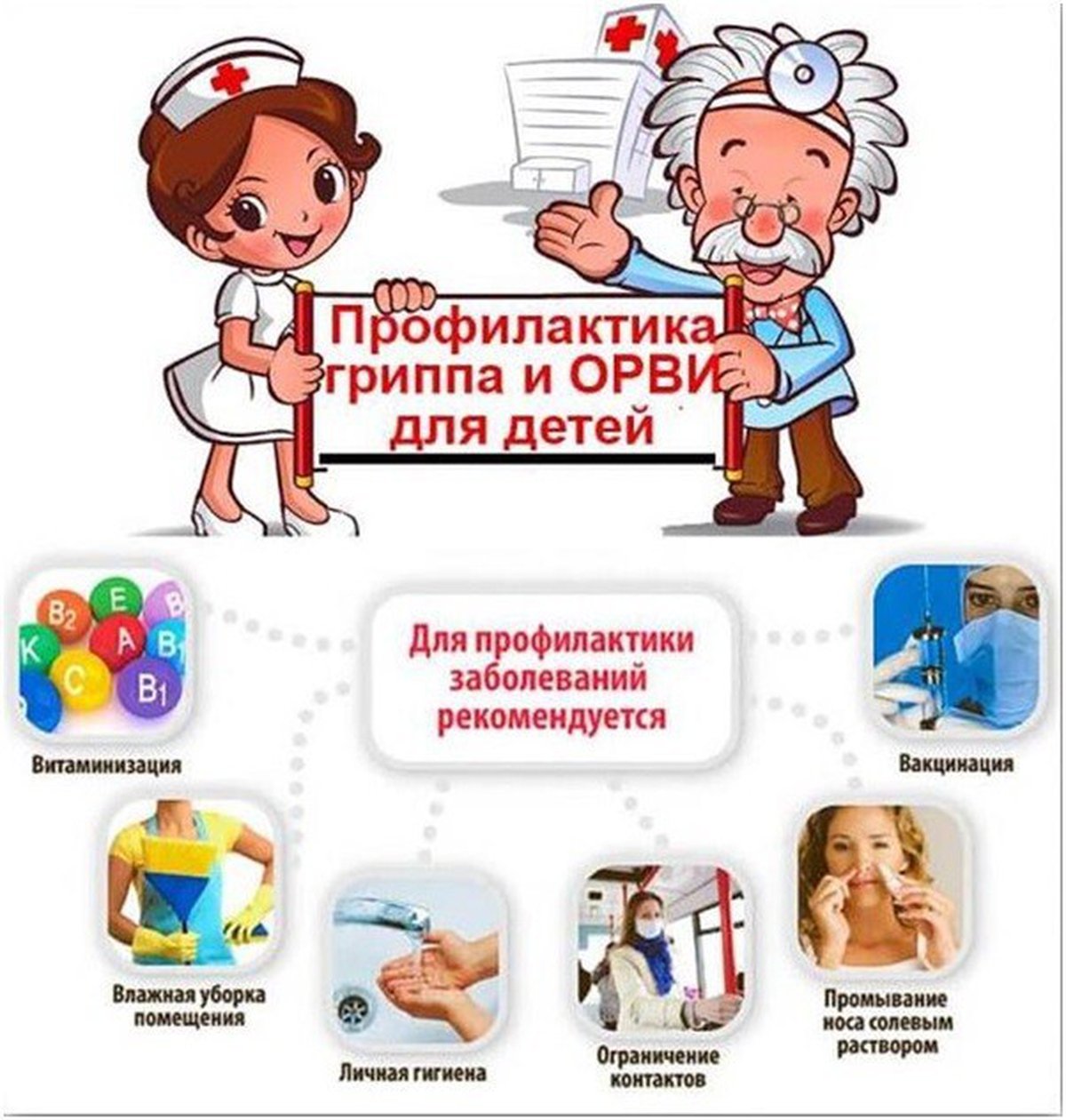 Презентация про орви